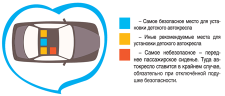 how_avtokreslo.png how_avtokreslo.png